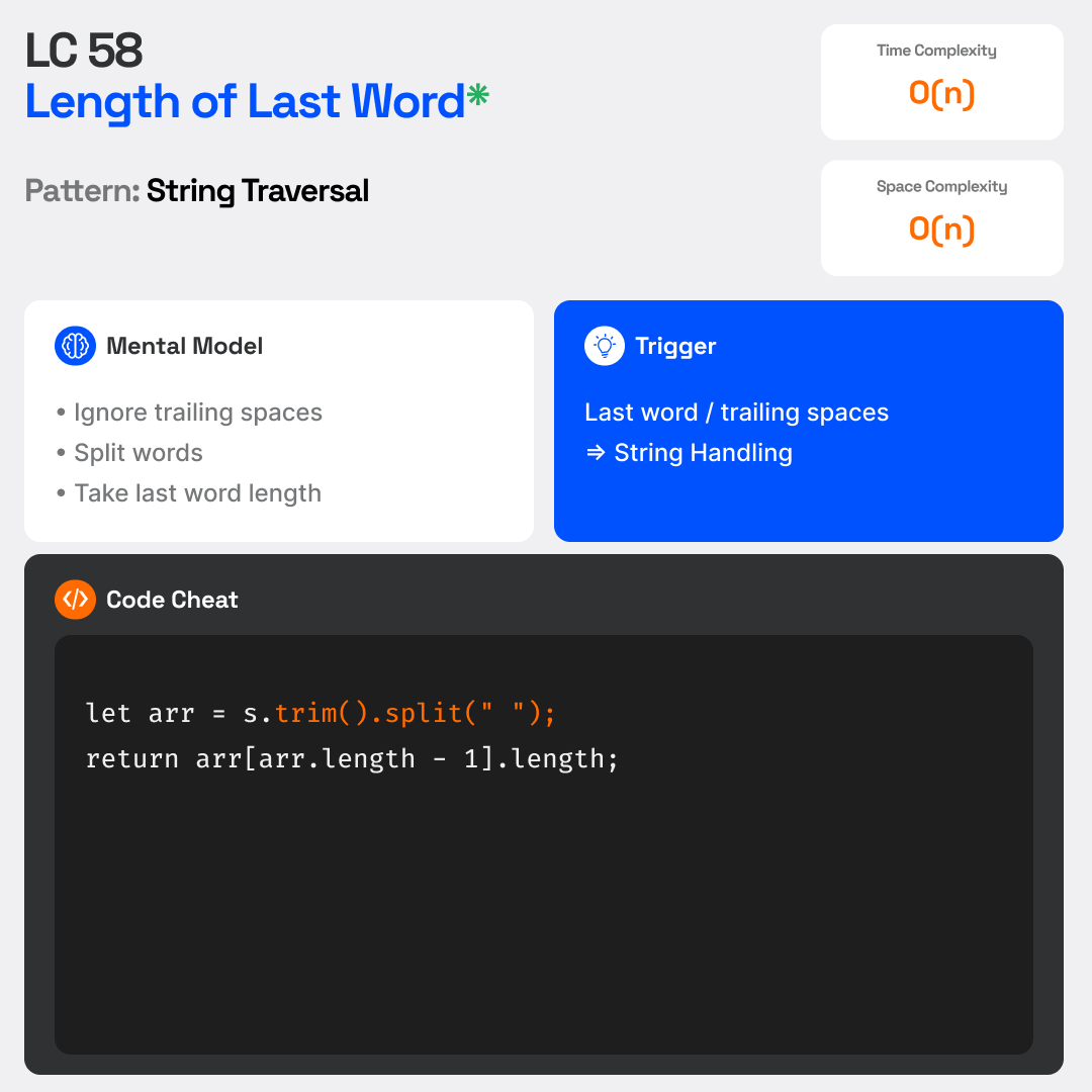 sub_0dh's tweet image. Most string problems feel messy 😵‍💫

LeetCode 58 taught a simple trick.

Clean the input first.

#DSA #LeetCode #Algorithms #Strings #CodingInterview