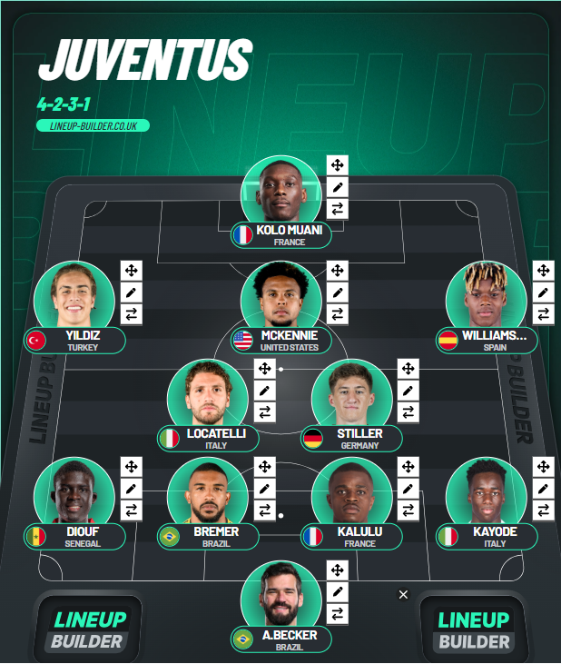 Juventus_Fan tweet media