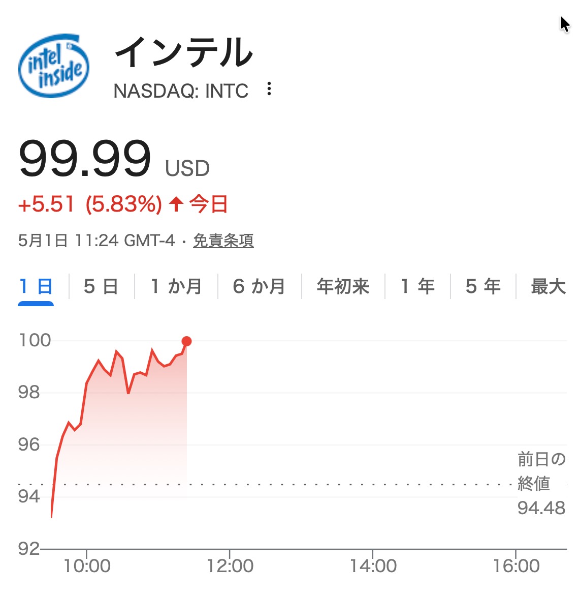 高校生でも分かる米国株（公式） tweet media