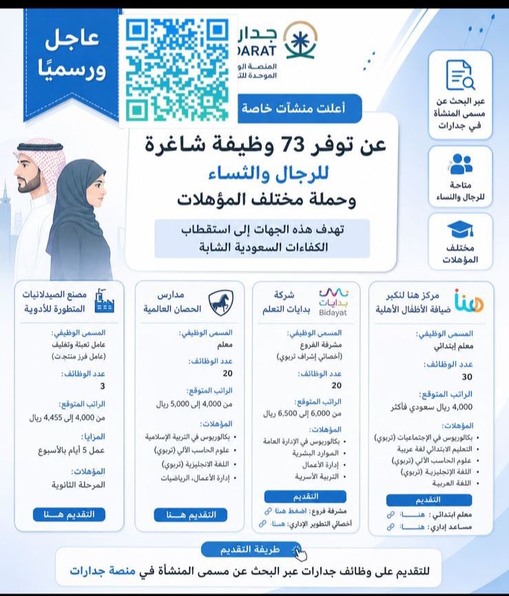الباحثات عن عمل| وظائف نسائية tweet media