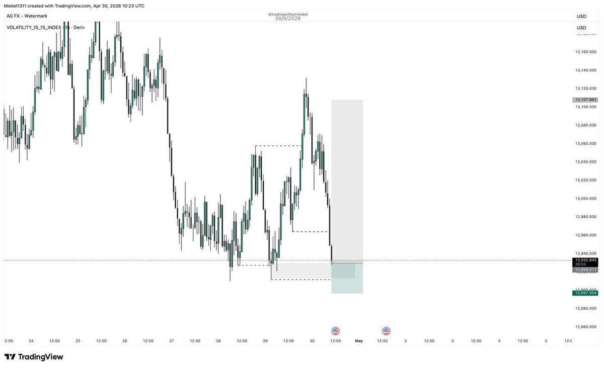 omiekel's tweet image. If you can’t spot the liquidity, you are the liquidity. 

1783pips profit smashed on vix15s
#sbi

What a way to start May
🦅