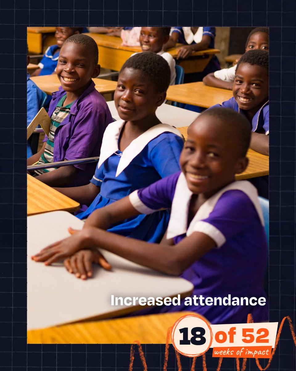 World Vision UK tweet media