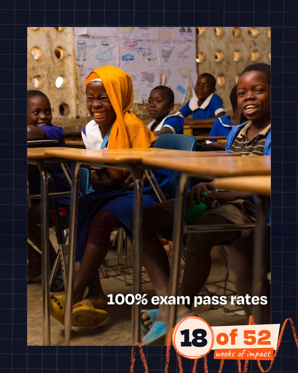 World Vision UK tweet media