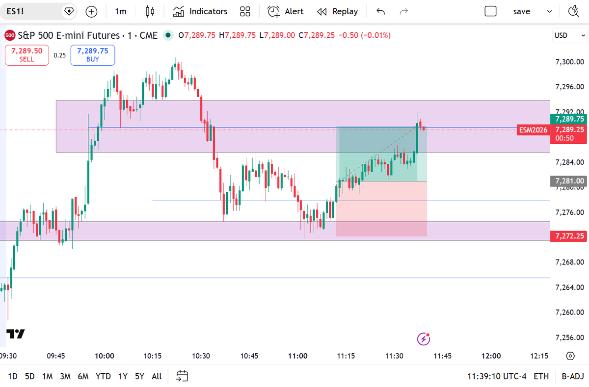 Trader Mike tweet media