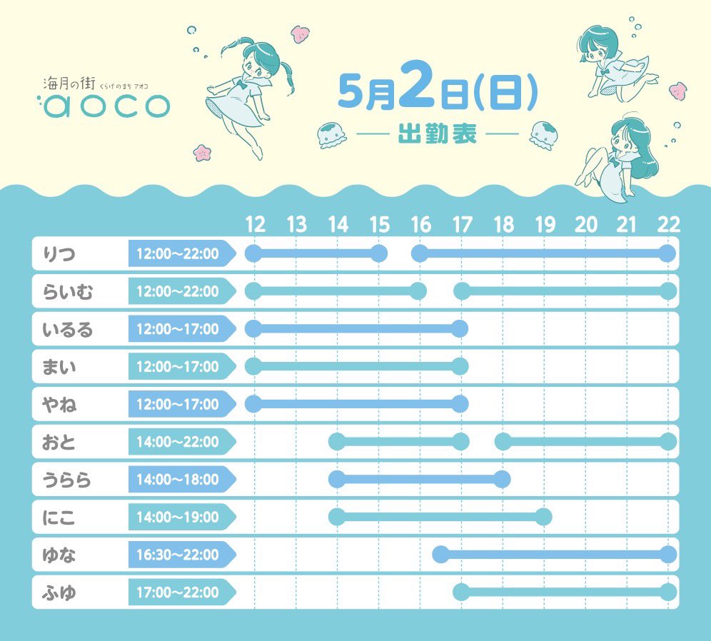 海月の街aoco ଳ tweet media