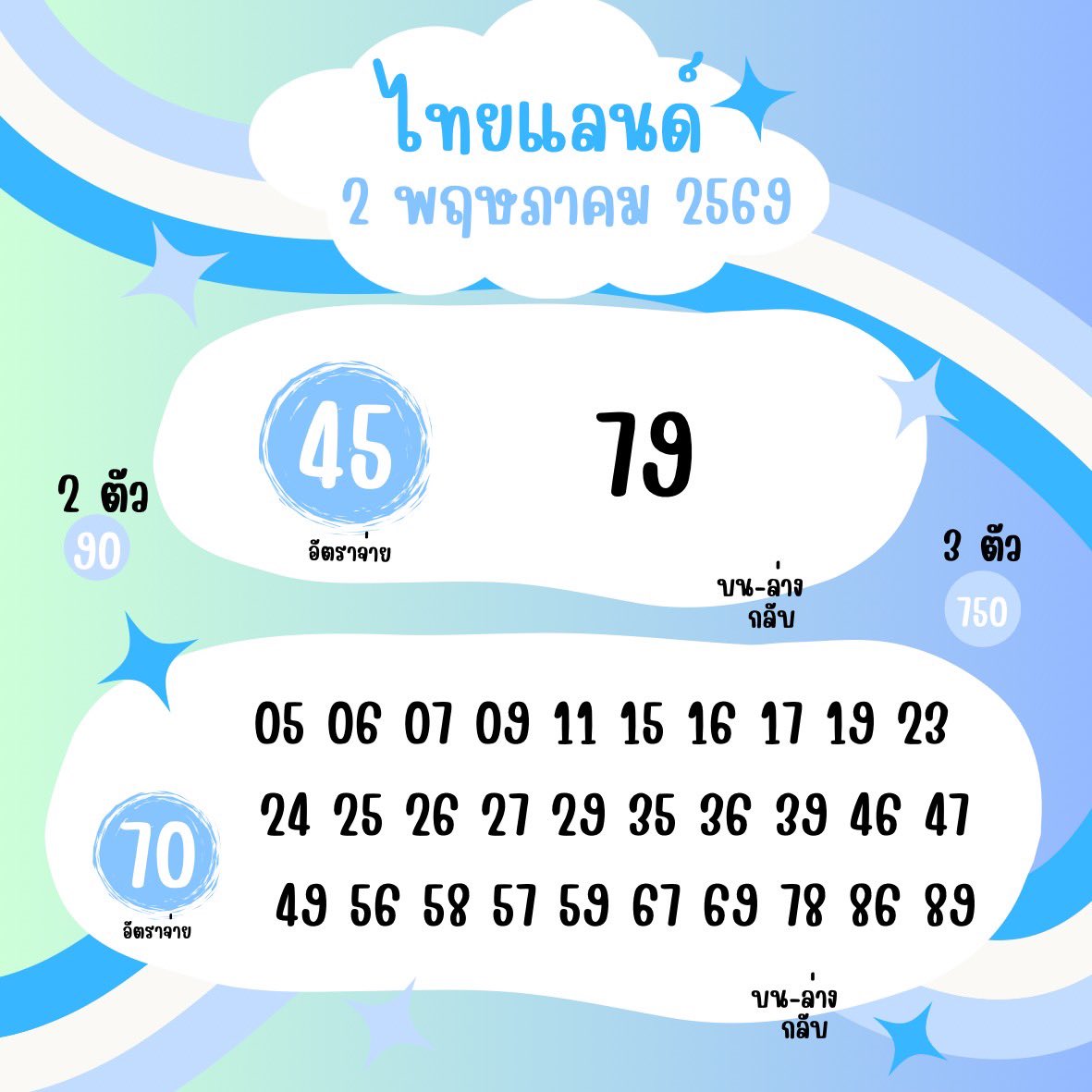 𝚃𝚑𝑖𝚠𝚊★ tweet media