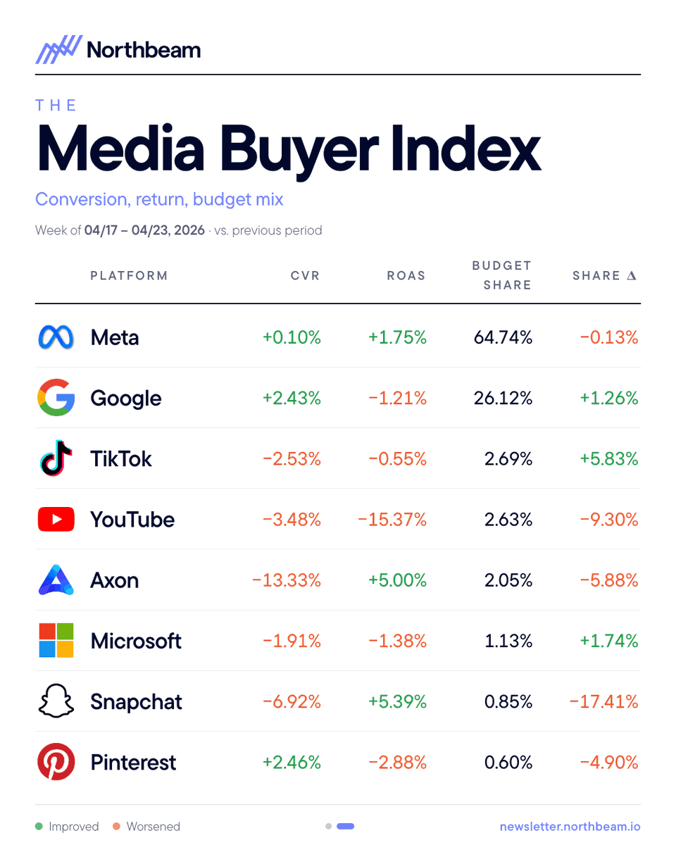 bryan 🧉 tweet media