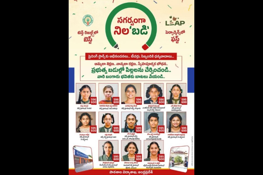 t_babafakruddin's tweet image. The future of Andhra Pradesh is being rewritten in our classrooms 📚✨ Under the visionary leadership of Education Minister naralokesh, AP is witnessing a revolutionary shift in the government education system.
#AndhraPradesh #NaraLokesh #EducationReform #FutureAP #APEducation
