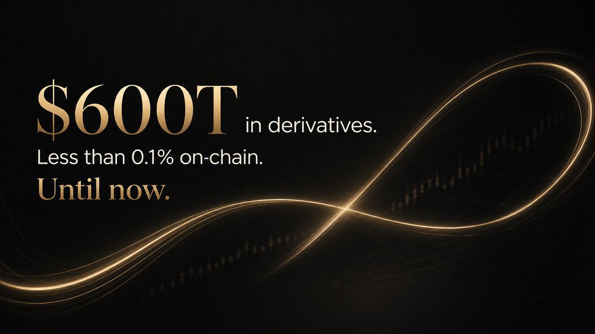 Ariqo_X's tweet photo. $600T in derivatives markets. 
Less than 0.1% lives on-chain.
We're here to change that.
ARIQO
the on-chain perpetual market for real-world assets.
More soon. ↓ https://t.co/2jTq2jpk6N