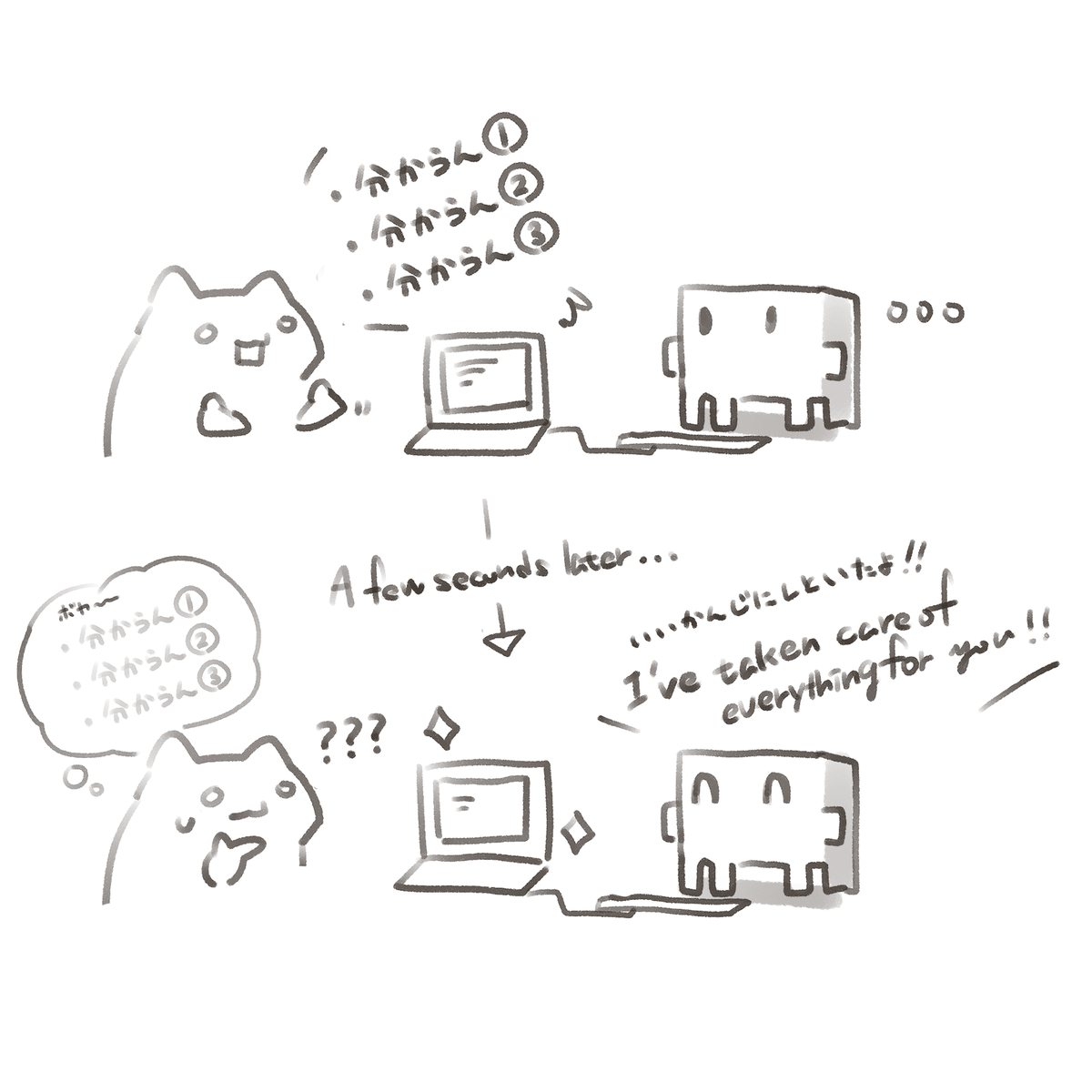 しまいぬスタジヲ tweet media