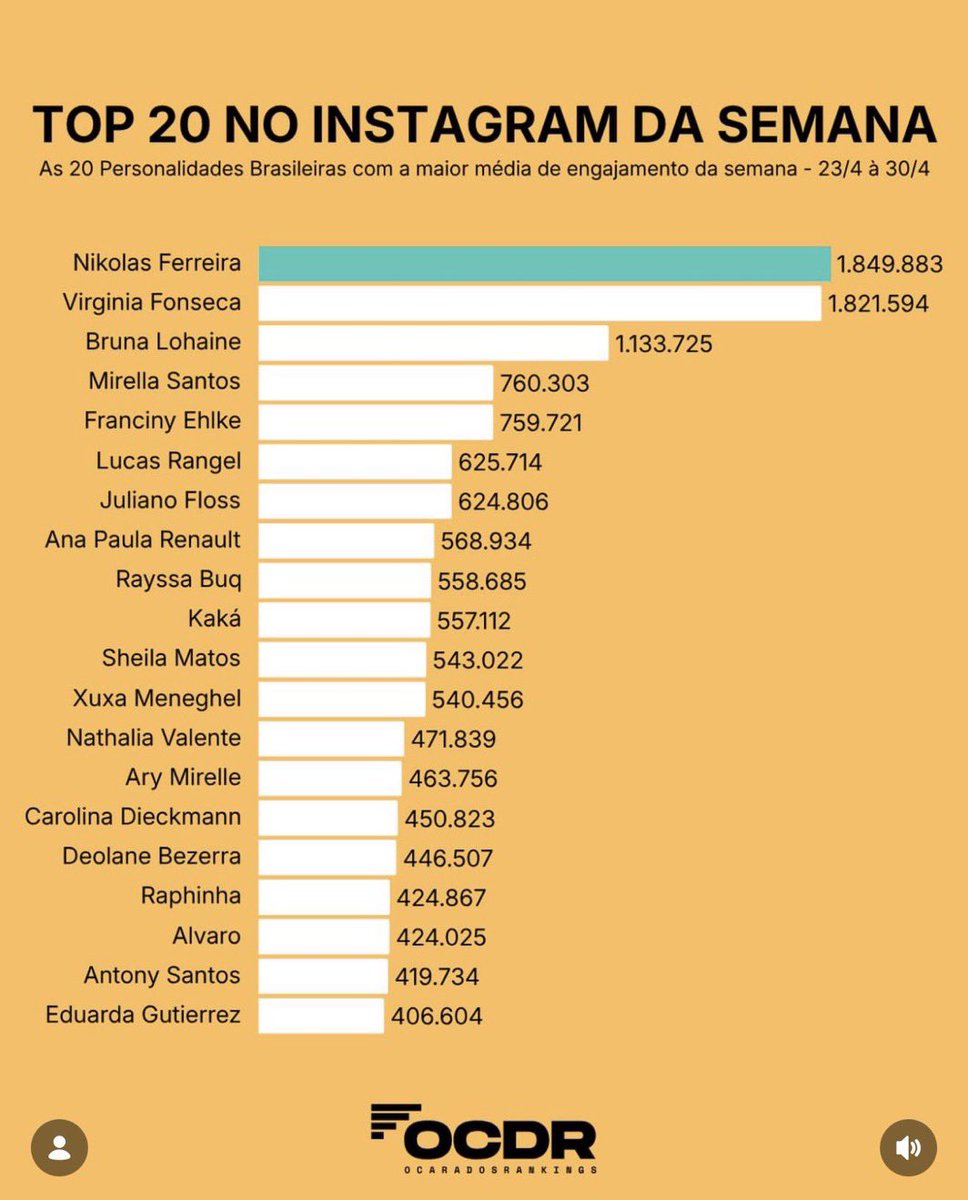 SPACE LIBERDADE  tweet media