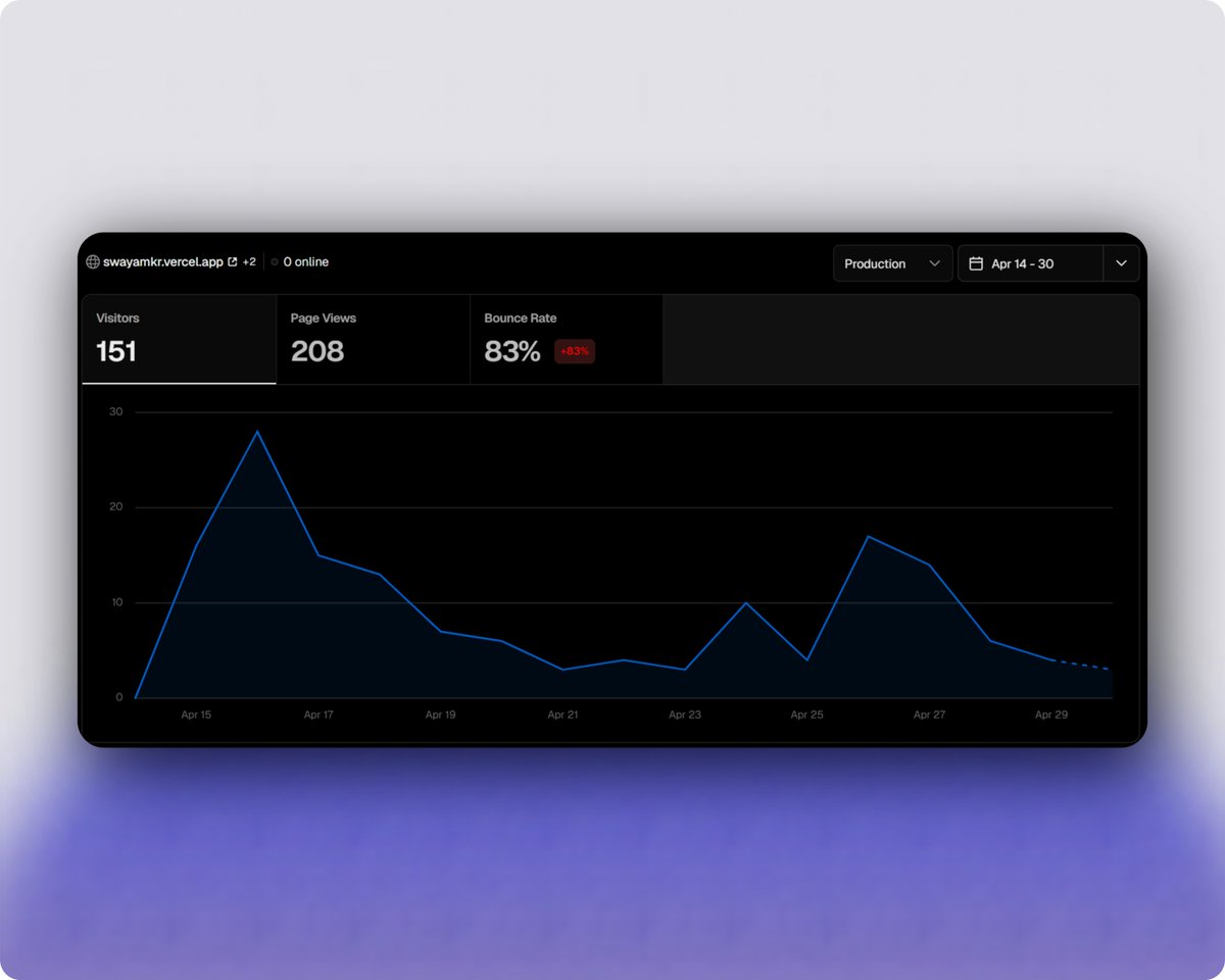 zenith.jsx tweet media