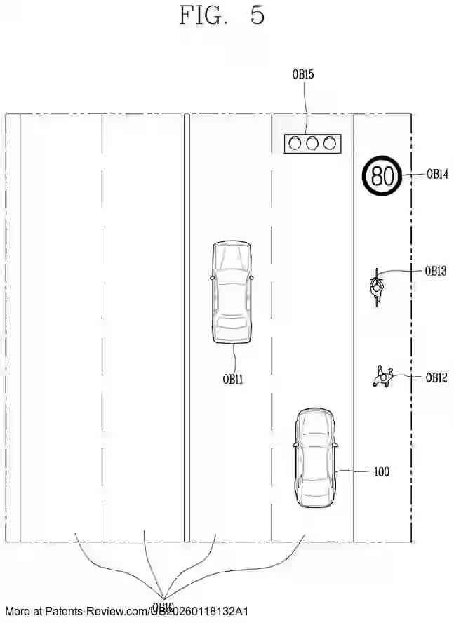 PatentPulse's tweet image. Introducing the latest patent application from #LG: #US20260118132A1. This innovation features a #RouteGuidance device &amp;amp; system.
- Interface unit for vehicle communication
- Processor creates a digital twin 3D map
- Overlays graphical objects for enhanced navigation #Automotive