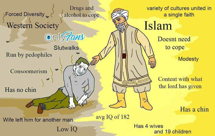 Muslims Posting Their W's tweet media