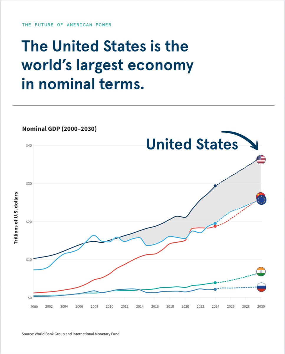 Carnegie Endowment tweet media