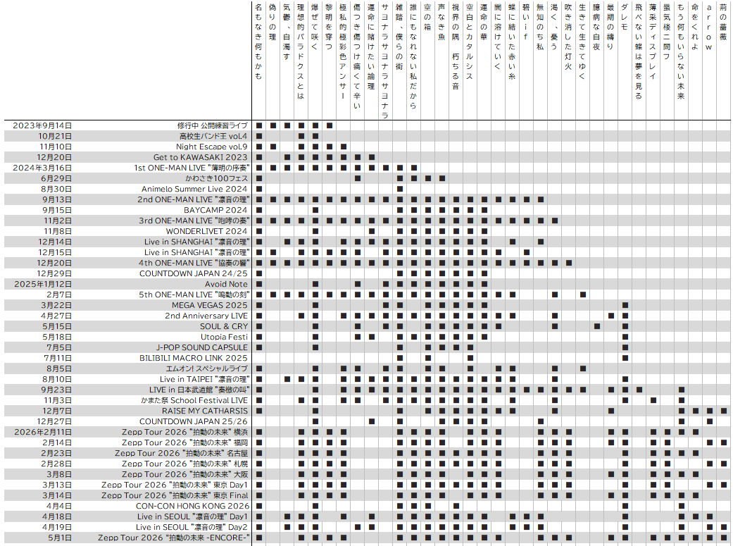 Re: Ι tweet media