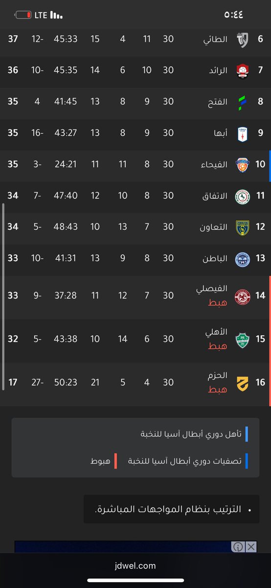 🇸🇦 R tweet media