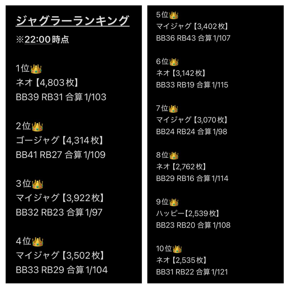 サメ tweet media