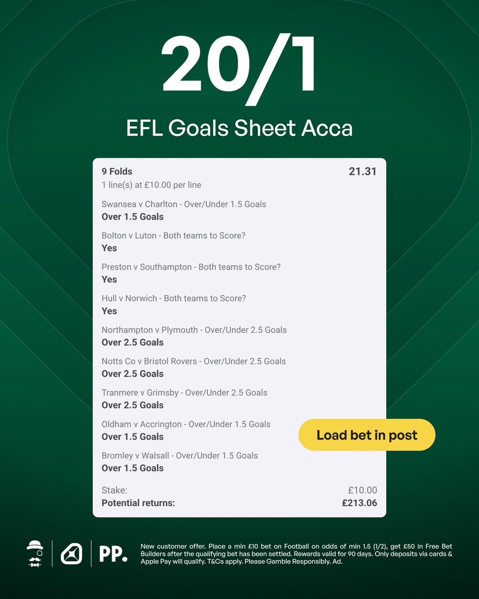 🎩 Andy’s Football Tips tweet media
