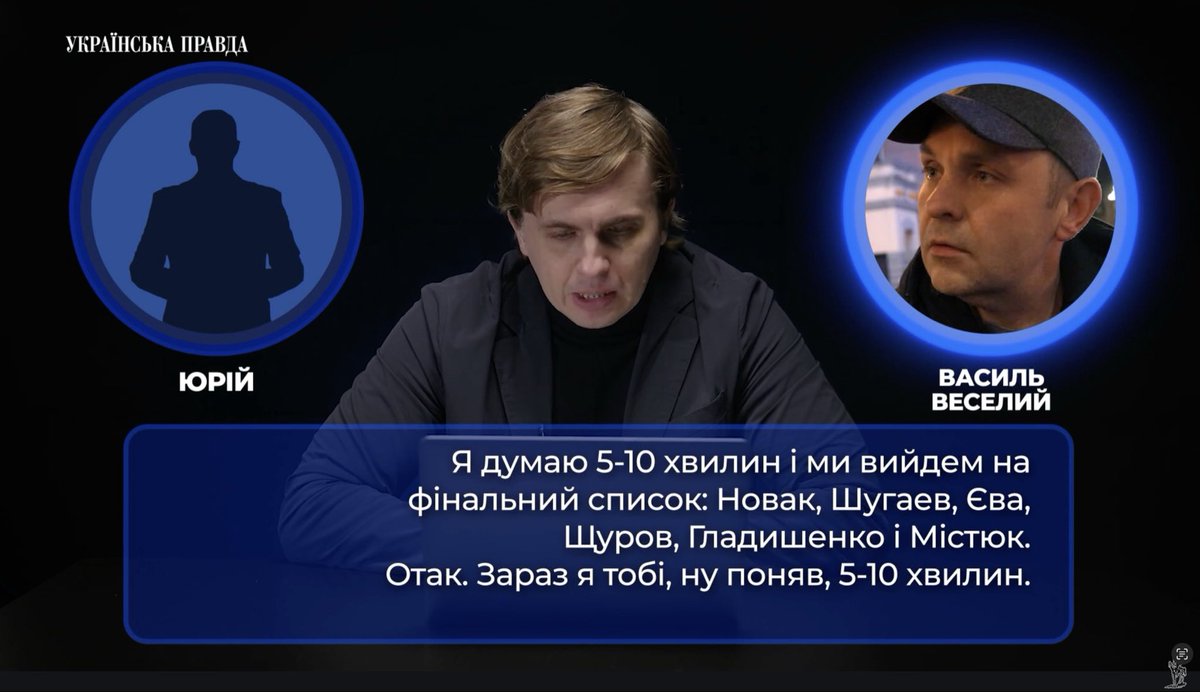 Ткач Михайло tweet media