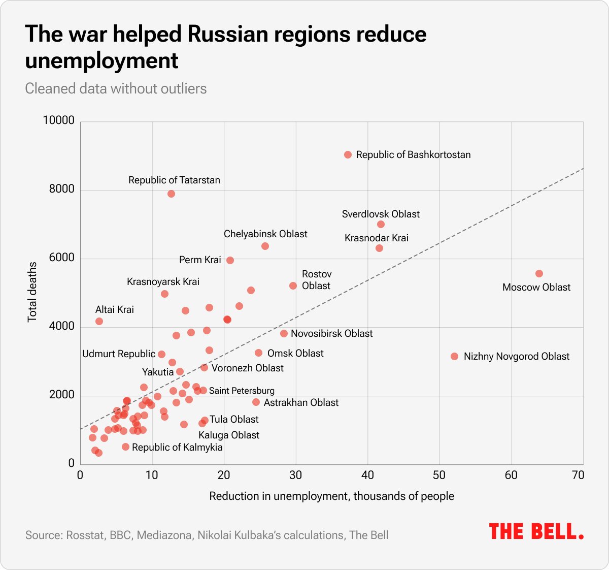 Alexander Kolyandr tweet media