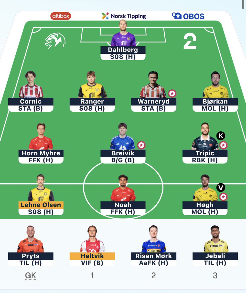 AleksanderN10's tweet photo. Runde 7⚽️

JP Hauge ➡️ Tripic
Guddal ➡️ Jebali

©️Tripic

🌍OR: 251

#ESFantasy https://t.co/NVaWnwVIJD
