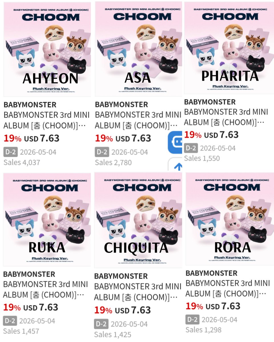 Ahyeon becomes the first and only member whose two versions of the “CHOOM” album have each surpassed 4K+ sales on Ktown4u.

Current sales:
• Jewel Version — 4,046 (+678)
• Plush Keyring Version — 4,037 (+134)

#AHYEON #정아현 #アヒョン
#베이비몬스터아현 #郑雅贤