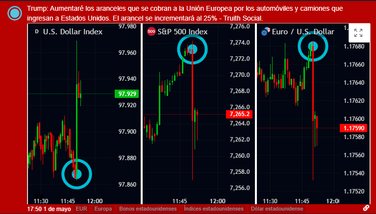 Opening Bell tweet media