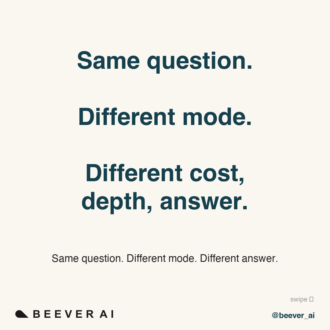 Beever AI tweet media