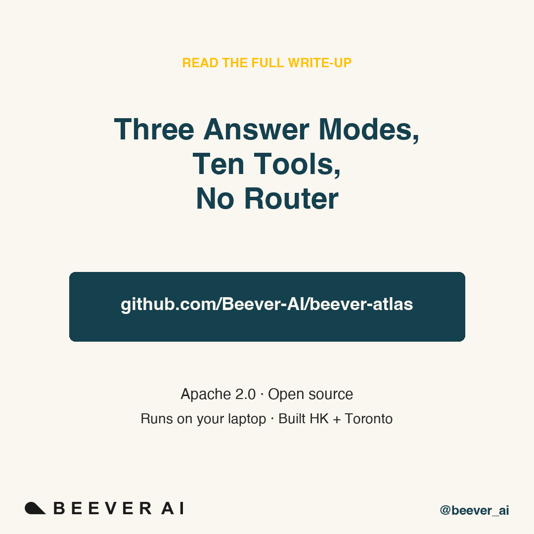 Beever AI tweet media