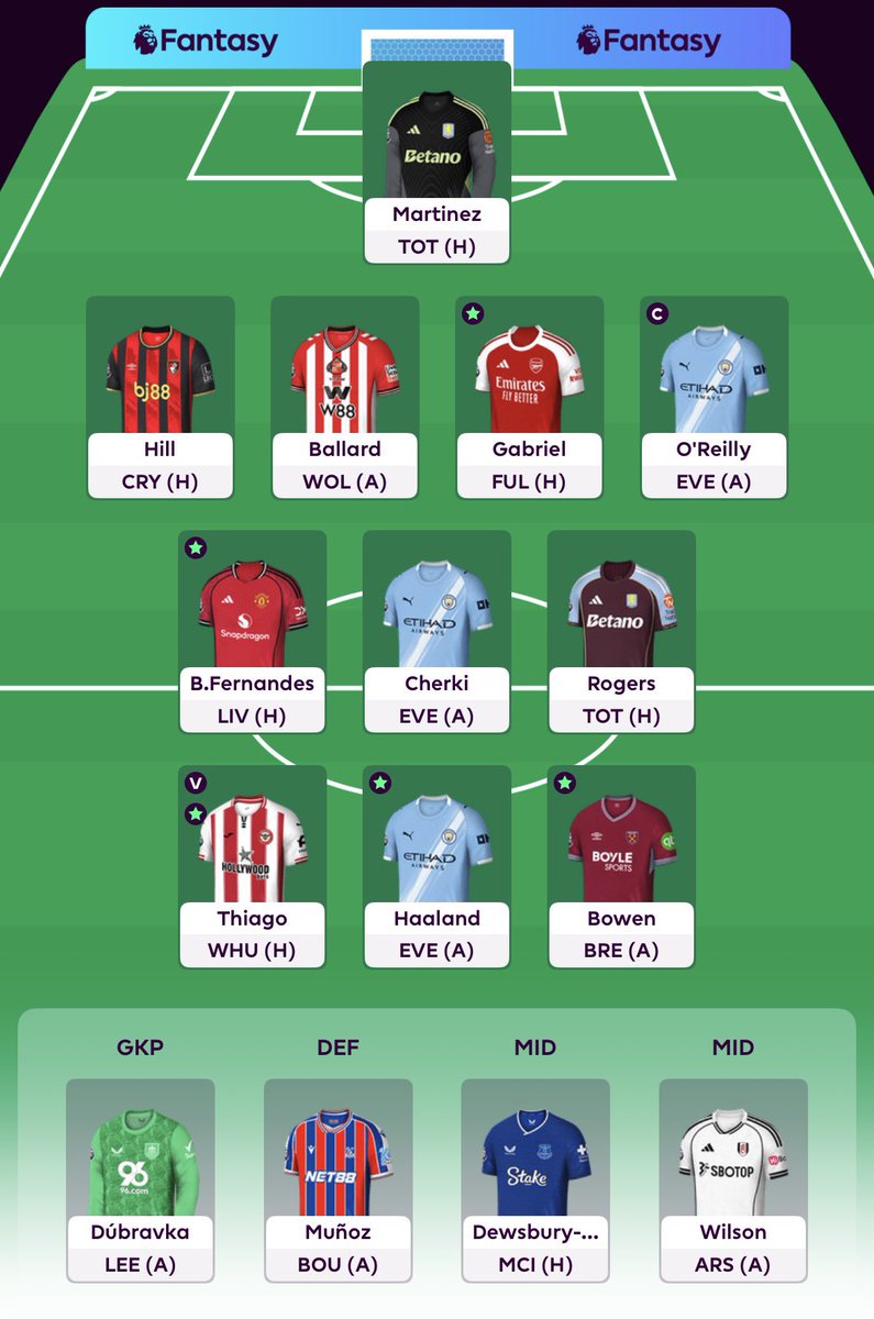 FPLOlympian's tweet image. GW35 🔒 #FPL

🔄 Virgil 👉 O’Reilly
🔄 Mbeumo 👉 Cherki

©️ O’REILLY 🏴󠁧󠁢󠁥󠁮󠁧󠁿

🌎 OR: 97k