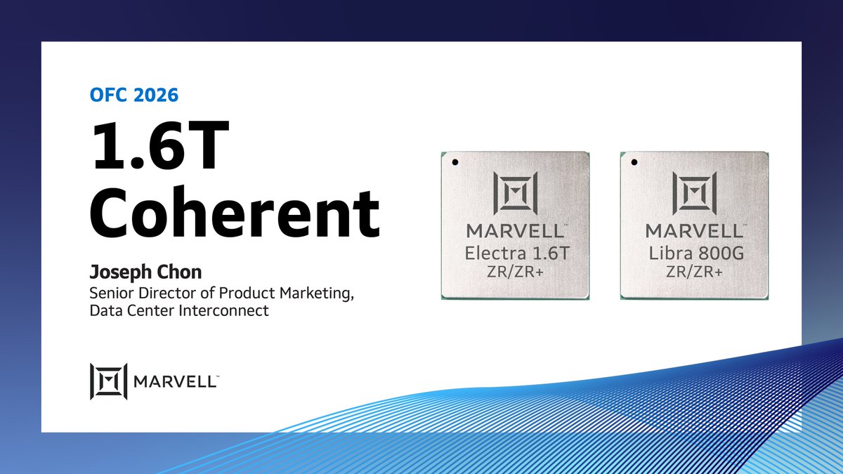 Marvell Technology tweet media