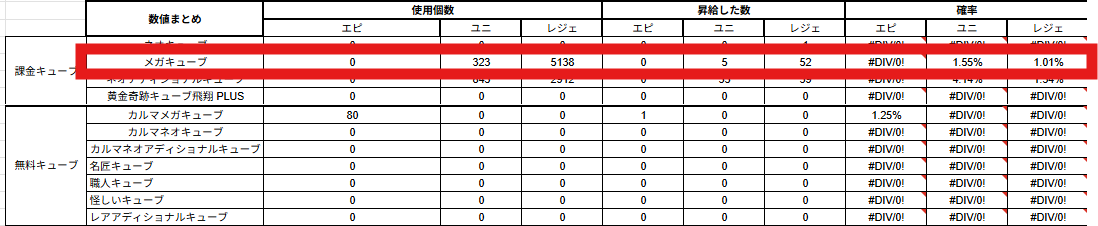 nekoha_dog22's tweet photo. ミラクルタイムがやってきましたね
皆さんメガキューブしか選択肢はありませんね
何が、とは言わないですが一度考えるのも一つの手です

一枚目 「非ミラクル」
二枚目 「2025年ミラクル」 https://t.co/USRZx63hn2