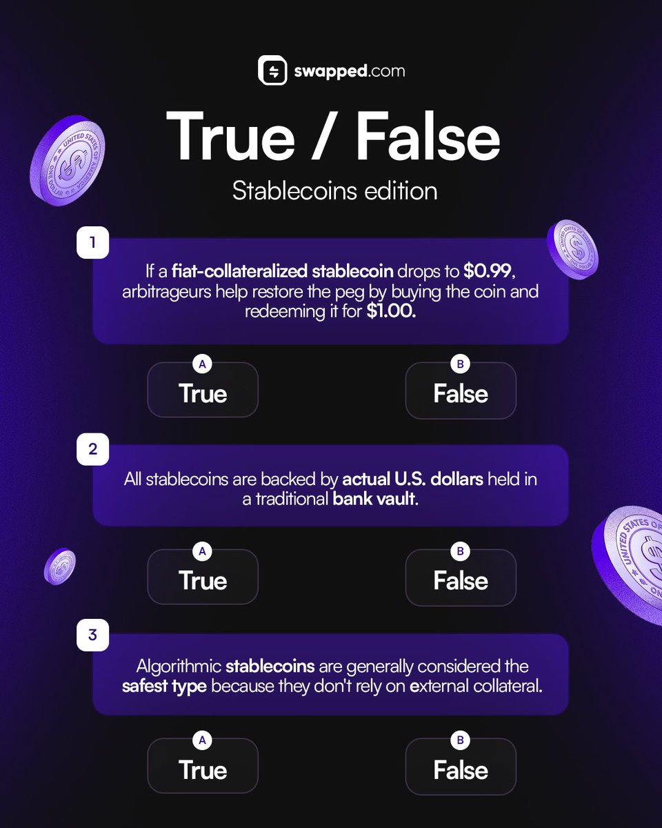 True or false?

$100 to one random winner with all correct picks

RT + reply to enter