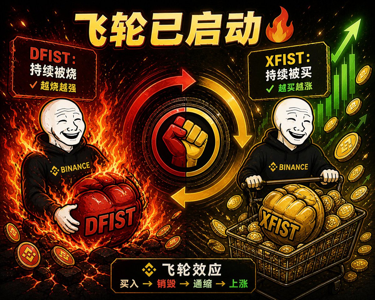 DFIST x XFIST tweet media