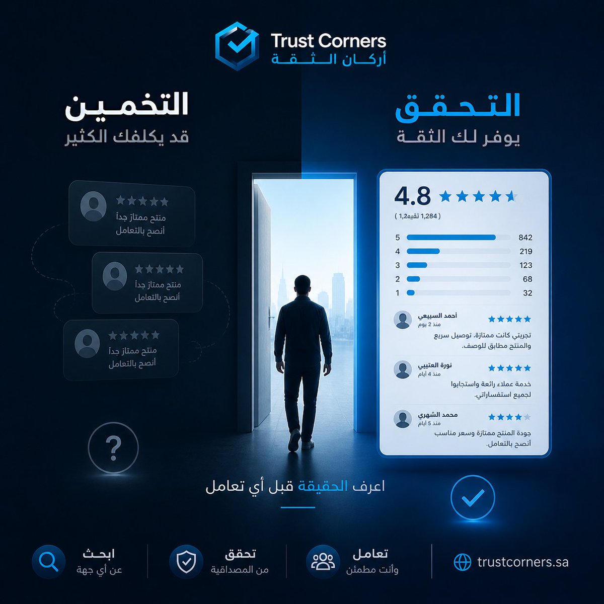 TrustCorners_sa's tweet photo. ليش صرنا ما نثق أونلاين؟
لأن كثير من القرارات مبنية على الإحساس… مش الحقيقة.
تقييمات مجهولة
صفحات وهمية
وعروض تخدعك
الحل؟ Trust Corners
تحقق من أي جهة قبل ما تتعامل
بتقييمات مبنية على بيانات مو تخمين
-تأكد قبل ما تدفع
-أو خلّي الناس تثق فيك
ابدأ الآن 👇
https://t.co/NPId2K5qoy https://t.co/Ctpn2pkPDp