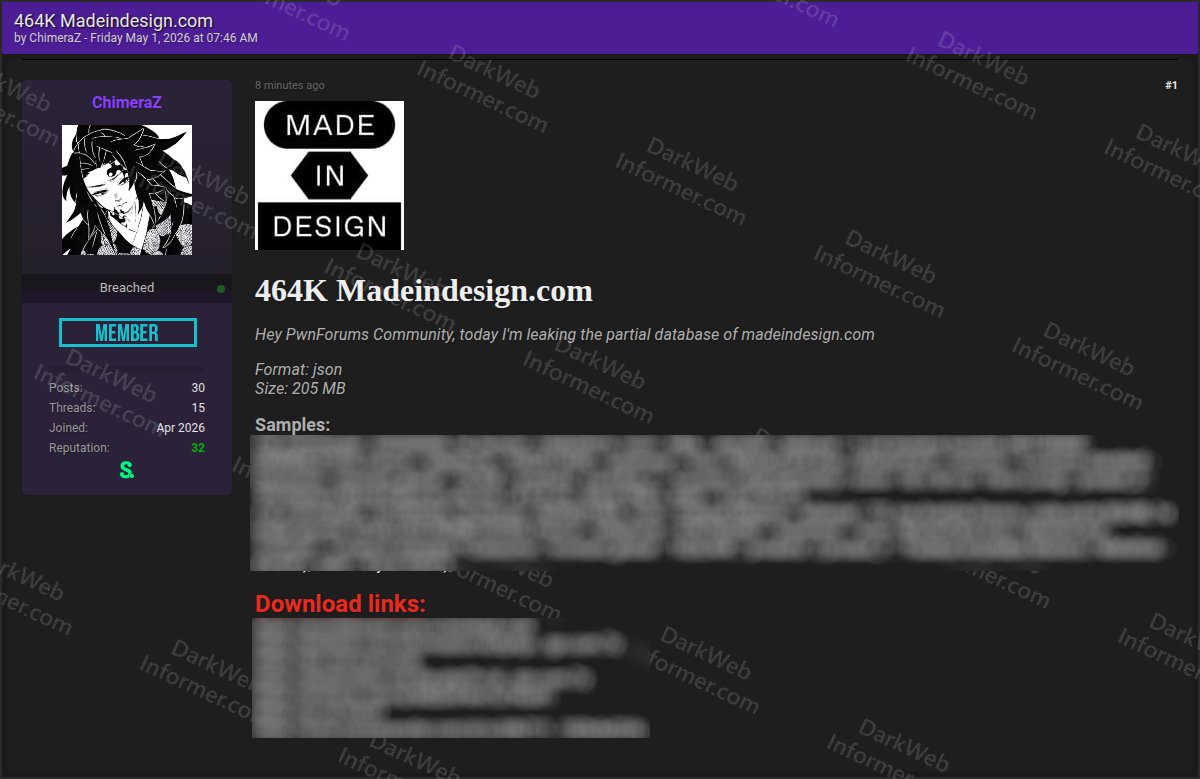 Dark Web Informer tweet media