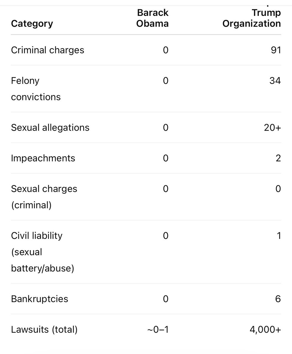 DEBUNKING MAGA 101 tweet media