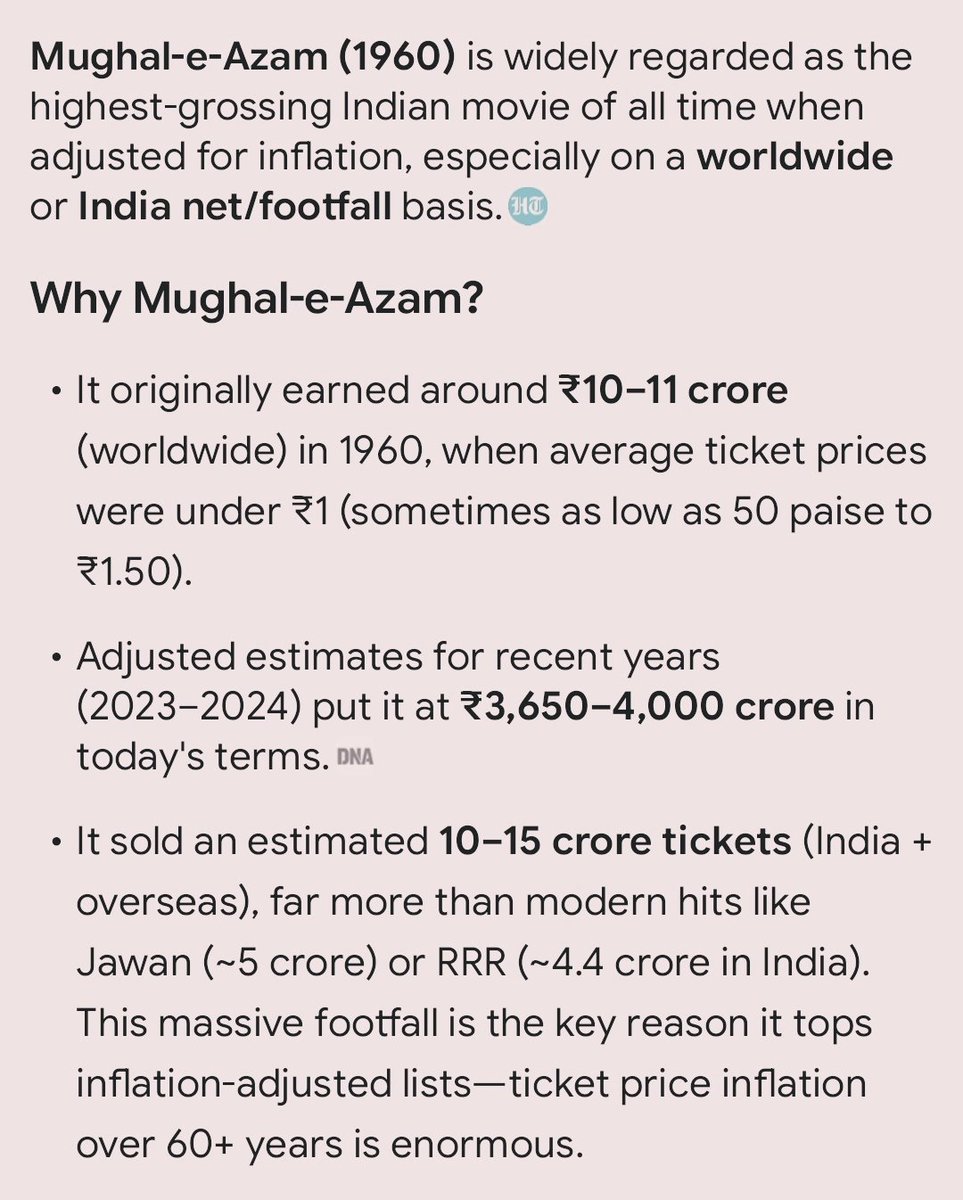 FaizK83659's tweet image. abe ghochu khale din bhar #Dhurandhar2‌  tweet karta rehta hain ya kuch knowledge bhi rakhta hai
🤣
#Sholay n #MughalEAzam ka record  nai tod sakta atleast  in this century
chahe wo joker #RamveerSingh honya #King #ShahRukhKhan ho

Ferreira #RRvsDC  
Riyan Parag  Mitchell Starc