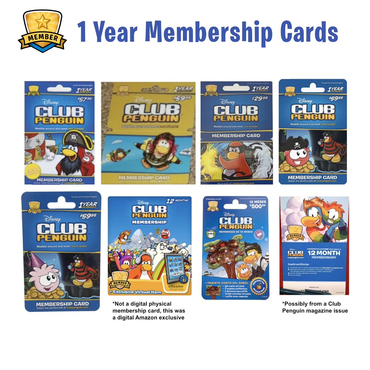 Club Penguin Collectors tweet media