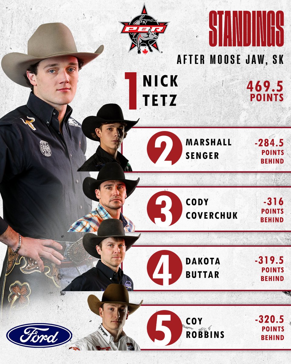 PBR Canada tweet media