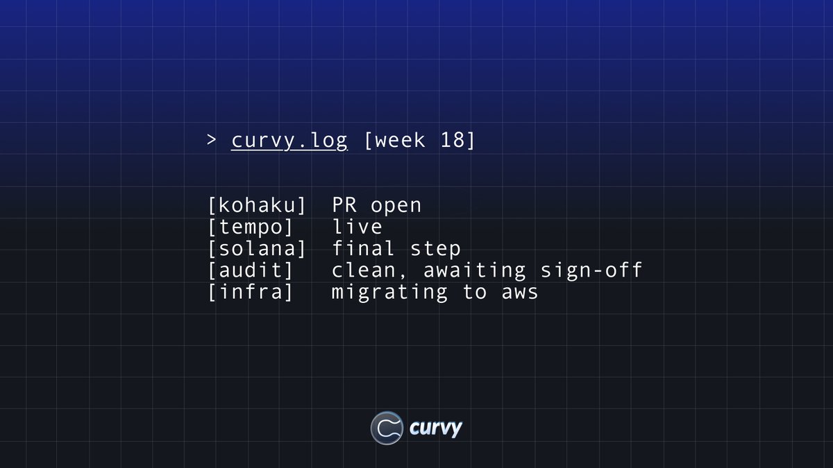 Curvy Protocol tweet media