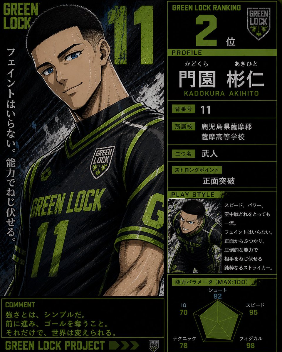 asleep_mood's tweet image. GREEN LOCK プロジェクト始動

#ブルーロック
#ChatGPT
#生成AI