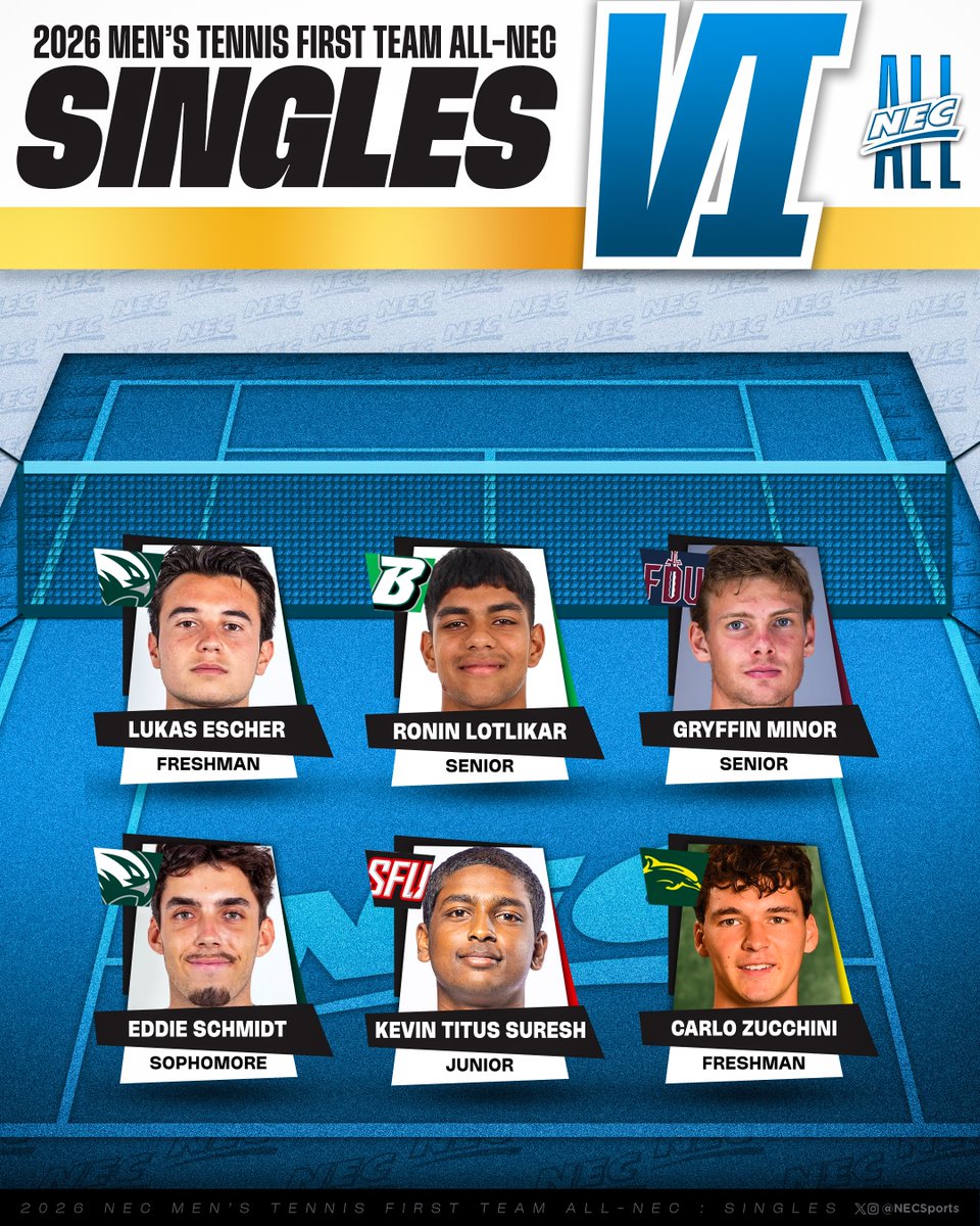 🎾🥇 The 2026 Men's Tennis All-NEC First Team (SINGLES)

#NECelite x #NECtennis