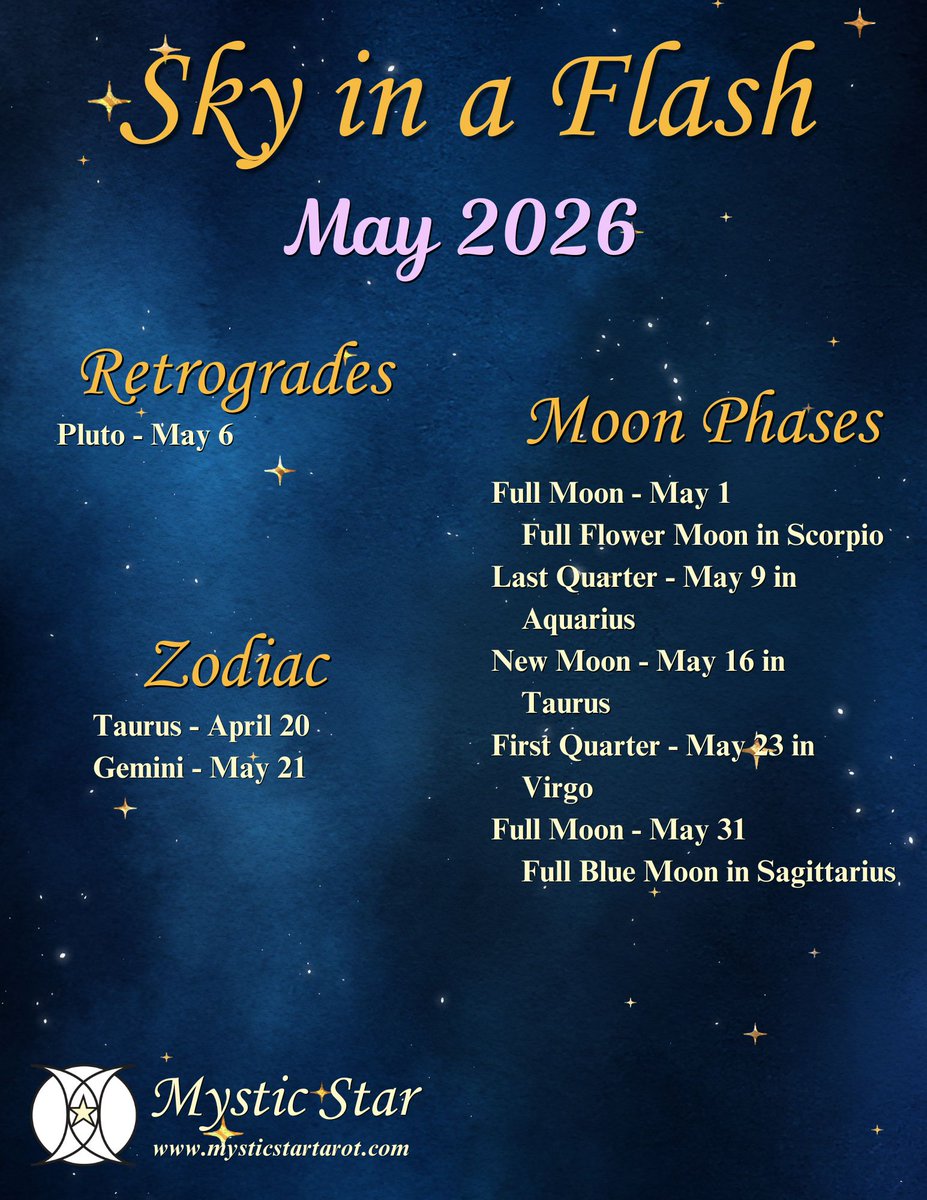 Here's what you can expect for the month ahead!
💫
#mysticstar #monthahead #astrology
