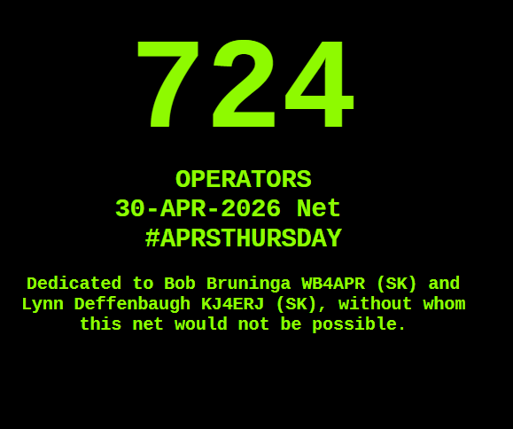 kc8owl's tweet photo. A big thank you to the 724 operators that helped us wish the Father of APRS, Bob Bruninga, WB4APR (SK) happy birthday this week. It is great to see so many new and long time members each week. https://t.co/9DYeQvP2TD