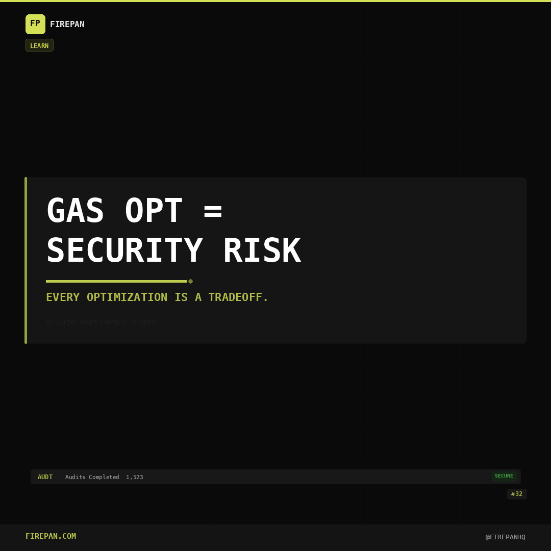 Gas optimization can introduce security bugs:

unchecked {} → skips overflow checks
assembly {} → bypasses Solidity safety
Storage packing → complex layout dependencies

The Cetus exploit used an integer overflow in concentrated liquidity math - the kind of bug that appears