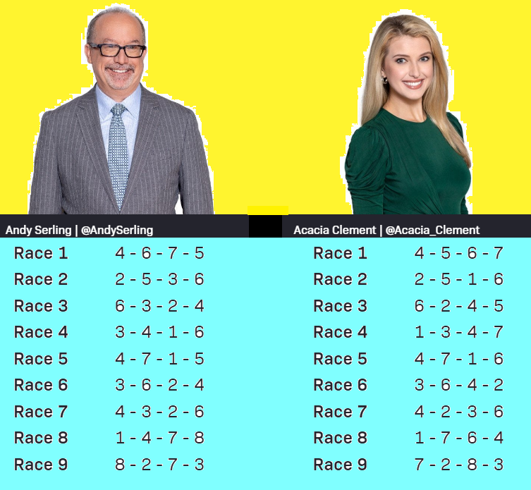 AyhanDevrimAkin's tweet image. #Belmont #At #The #Big #A 🏇🇺🇸 #BelmontAtTheBigA 🇺🇸🏇
01*Mayıs Tahminleri...
Şansınız Bol Olsun. 🍀 🍀 🍀