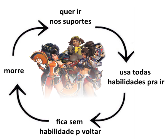 Overwatch Fan Caralho tweet media