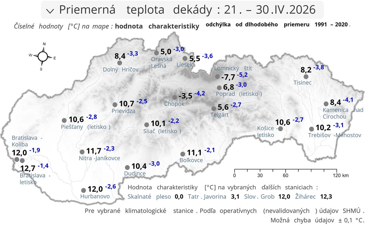 Zdenek Nejedly tweet media